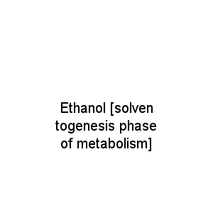 Ethanol [solventogenesis phase of metabolism]